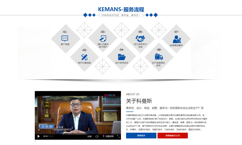 大型网站建设,工业型网站建设,网站制作公司