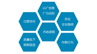 出现这些行为网站文章就会不收录